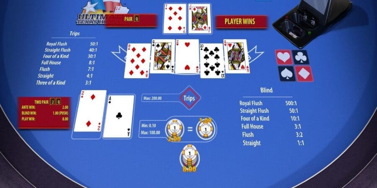 Mastering Online Baccarat: The Ultimate Guide for Gamers